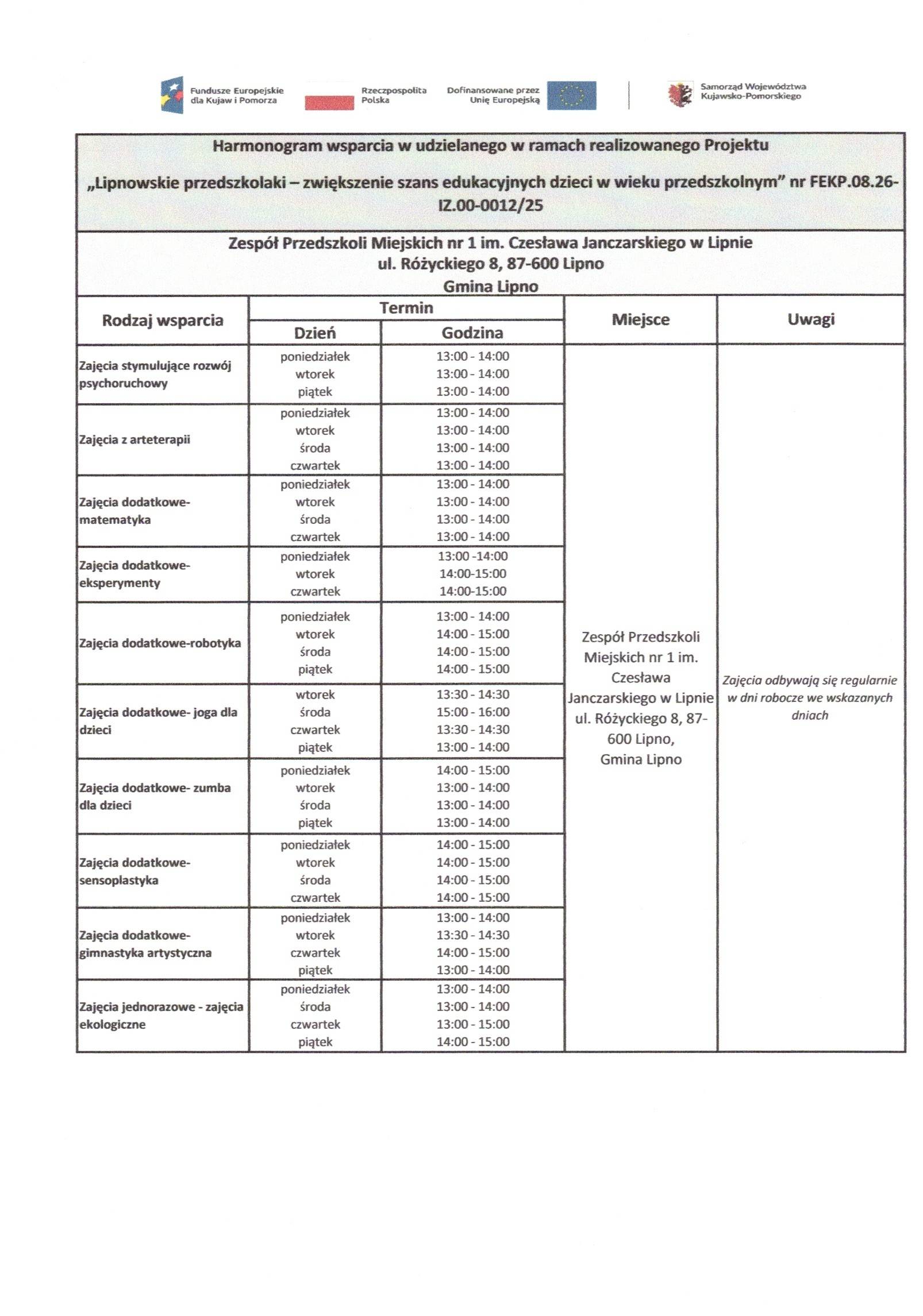 Harmonogram wsparcia udzielanego w ramach realizowanego Projektu